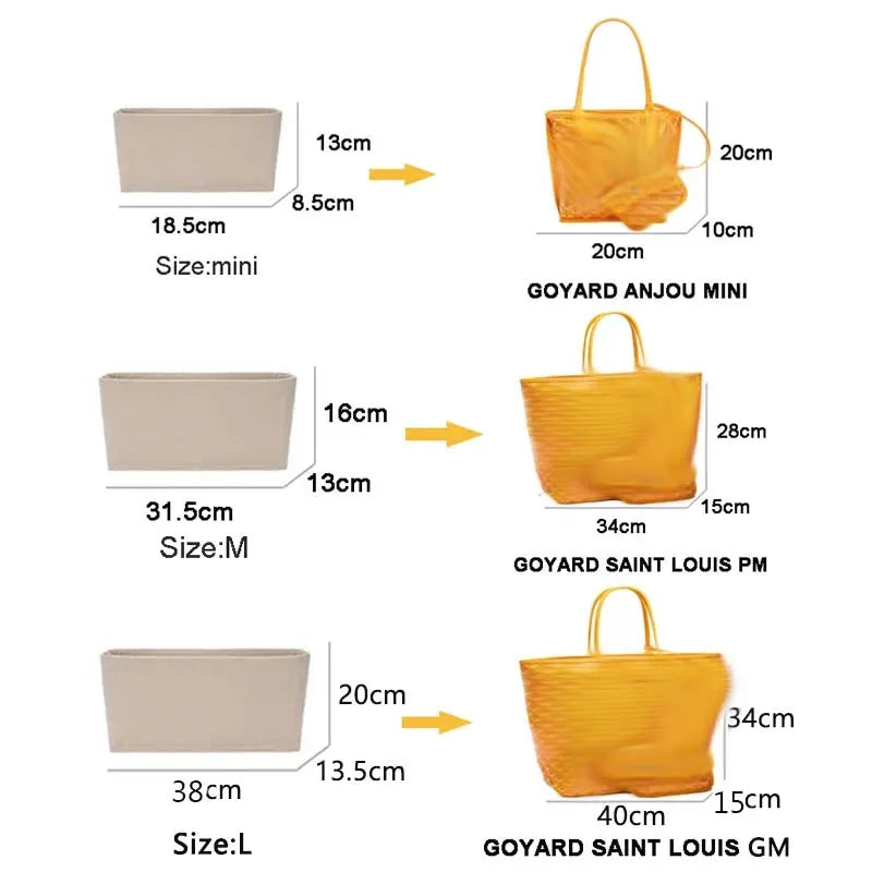 Organisateur de sac - Goyard Saint Louis & Céline Thais